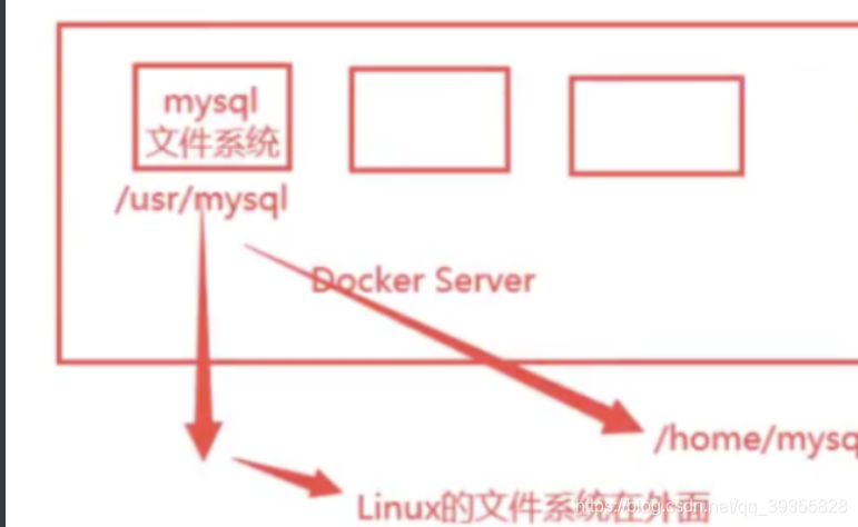 [外链图片转存失败,源站可能有防盗链机制,建议将图片保存下来直接上传(img-RMOdtq6f-1611411390190)(C:\Users\lhh31\AppData\Roaming\Typora\typora-user-images\1611410934228.png)]